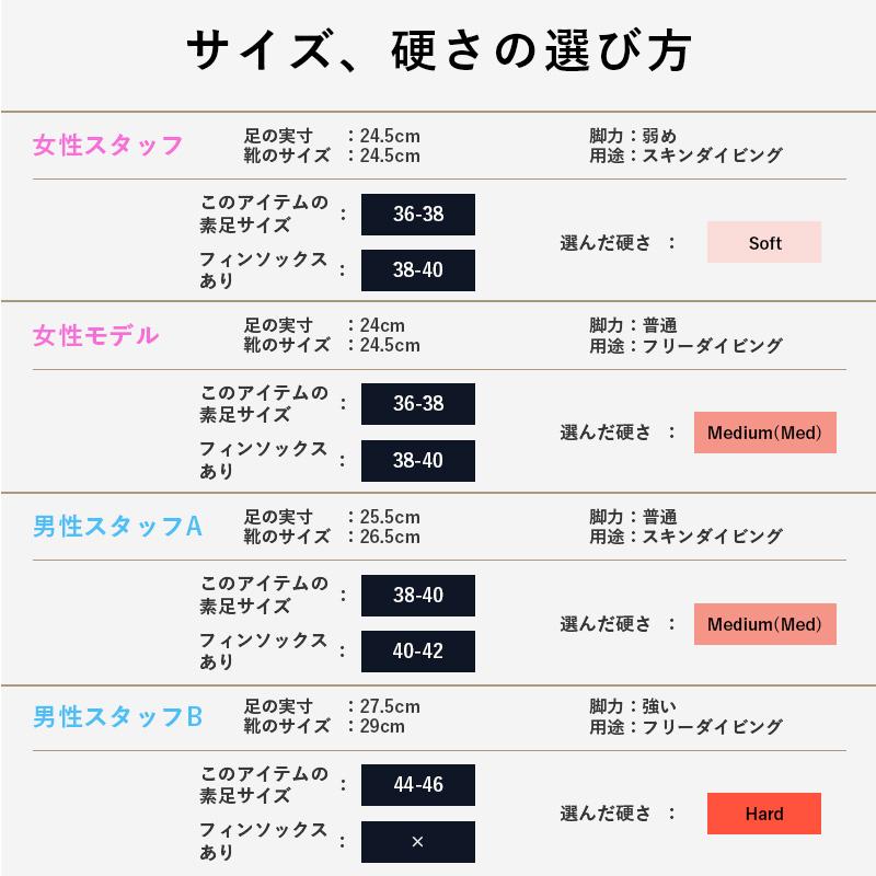 【アウトレット品】 ロングフィン スキンダイビング フリーダイビング SIRENIANA シレニアナ カーボンフィン 【ZYX1383511797】(48575円)