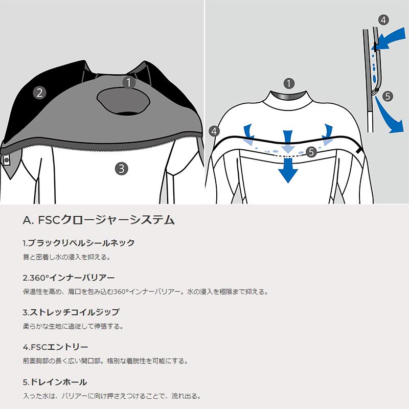O'NEILL（オニール） ポイント 10% ウェットスーツ レディース 3mm