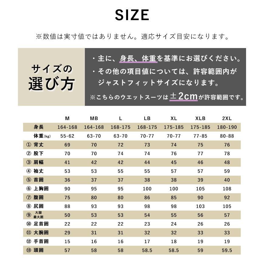 Hele i Waho（ヘレイワホ） ウエットスーツ フルスーツ 5mm メンズ