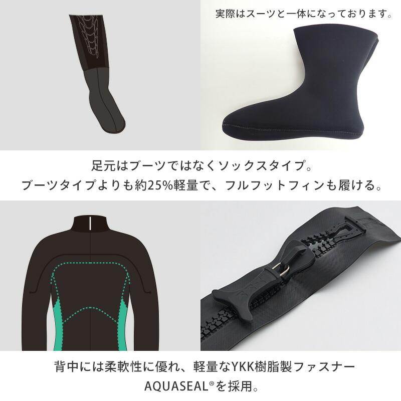 期間限定プレゼント付】 国産 オーダー ドライスーツ メンズ