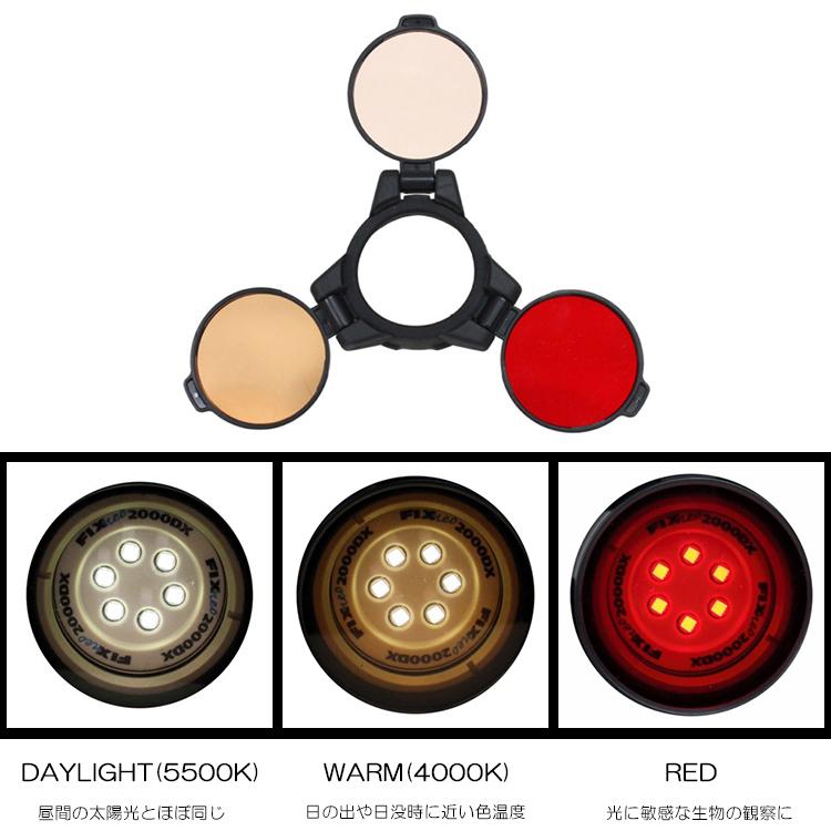 Fisheye(フィッシュアイ) FIX NEO トリプルフィルターシステム [30330