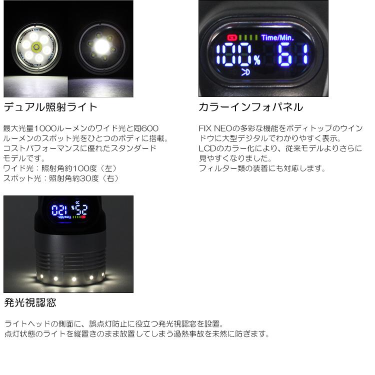 Fisheye(フィッシュアイ) FIX NEO Premium 1000 DX SW IIフィックス 
