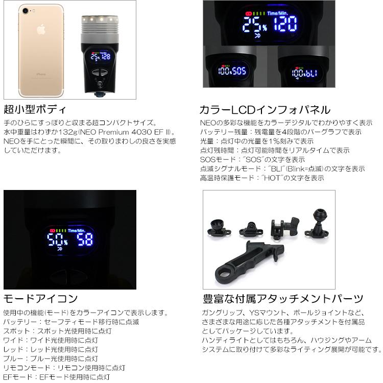 Fisheye(フィッシュアイ) FIX NEO Premium 4030 EF IIフィックス ネオ