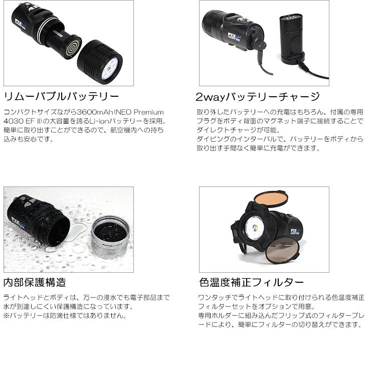 Fisheye(フィッシュアイ) FIX NEO Premium 4030 EF IIフィックス ネオ