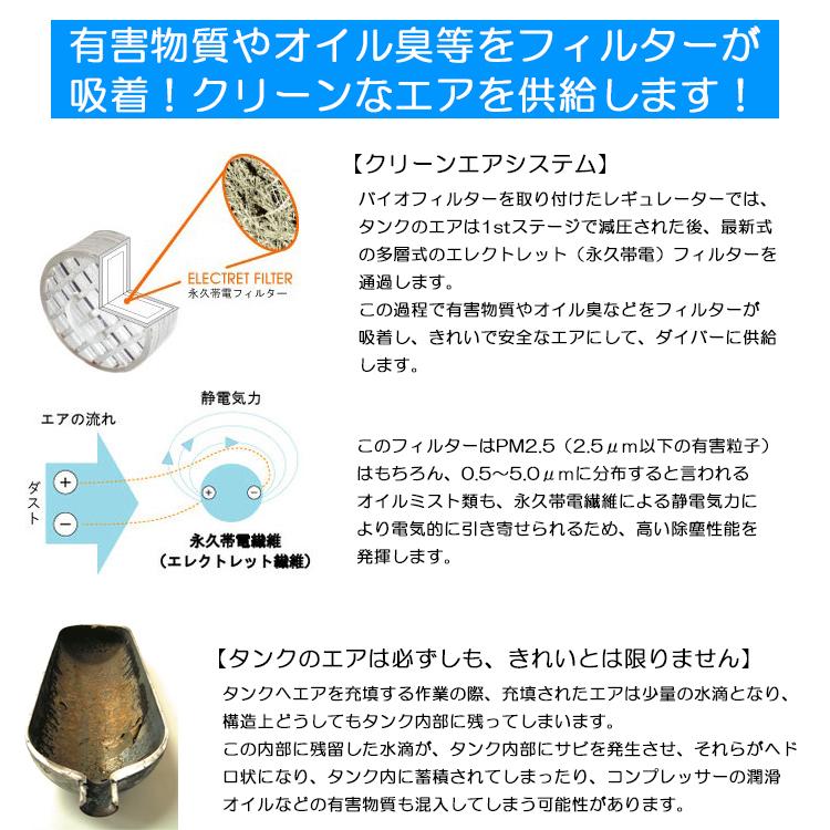 apollo(アポロ) 注水ボトル [ バイオフィルター用吸水ボトル ] bio