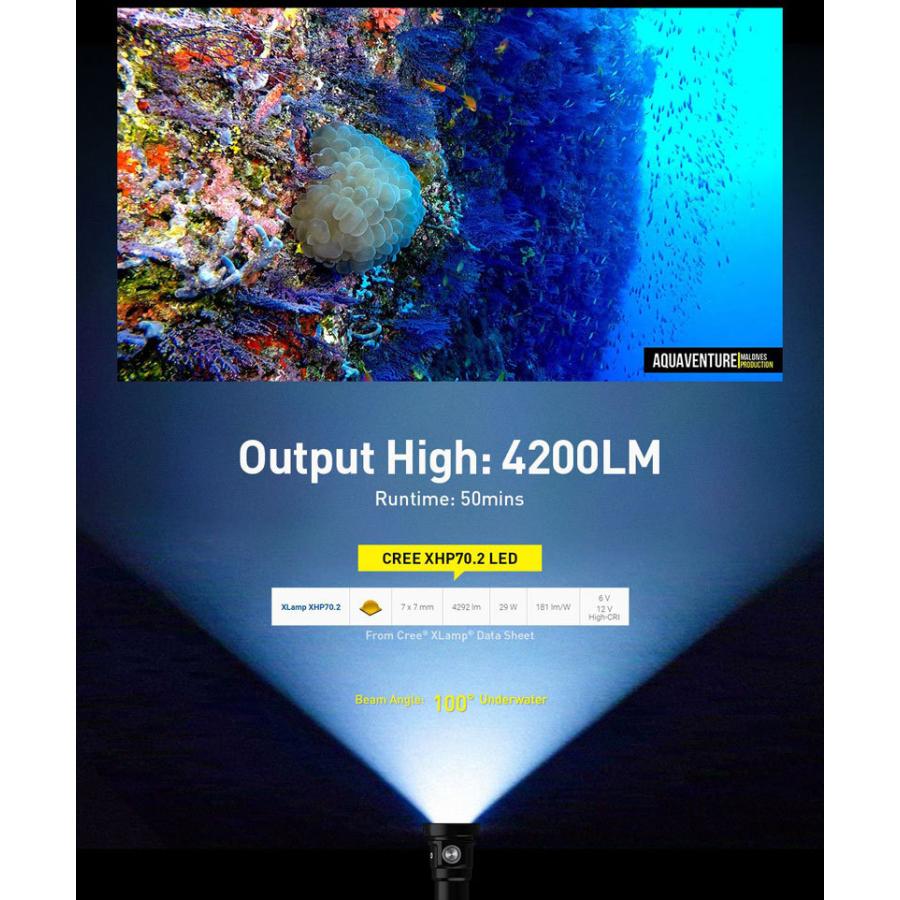 DIVEPRO(ダイブプロ)D40F 4200ルーメン フォトライト 水中LED DIVEPRO(ダイブプロ)D40F 4200ルーメン フォトライト 水中LED