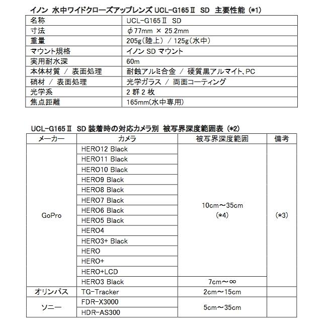 INON(イノン)水中ワイドクローズアップレンズ UCL-G165II SD INON(イノン)水中ワイドクローズアップレンズ UCL-G165II SD