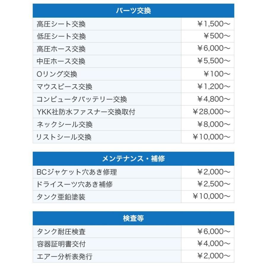 ダイビング用品　一式　女性用　要オーバーホール！ ダイビング器材メンテナンス・オーバーホール【器材3点セット+パーツ
