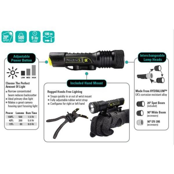 UK ユーケイ アクアライト PRO 20°スポット750ルーメン : 街の UK ユーケイ アクアライト PRO 20°スポット750ルーメン : 街の