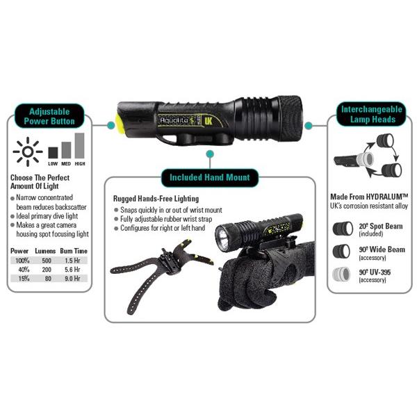 UK ユーケイ アクアライト Aqualite-S 20°500ルーメン : uk-12 UK ユーケイ アクアライト Aqualite-S 20°500ルーメン : uk-12