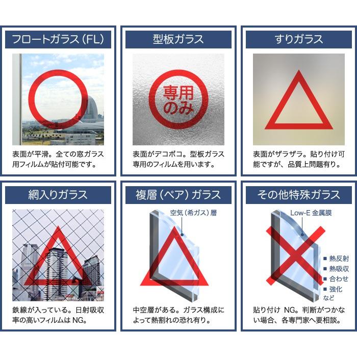 飛散防止フィルム 窓 ガラスフィルム Uvカット Gs50 ロール巾1524mm シンプルカット 10cm単位切売り 透明飛散防止 008 004 ガラスフィルム通販センター 通販 Yahoo ショッピング