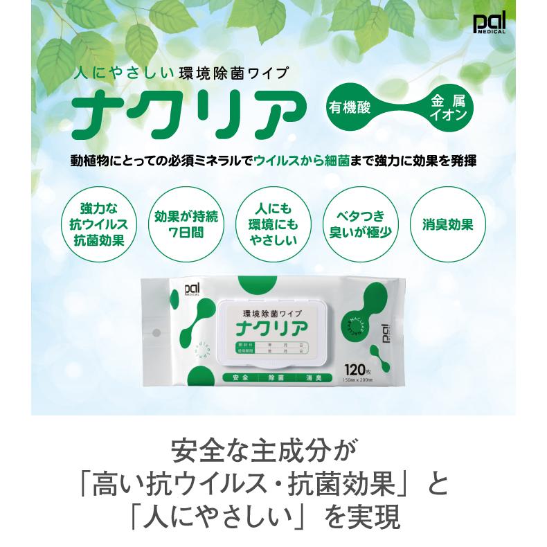 抗ウイルス 抗菌シート 120枚入り 150mm×200mm ナクリア 環境除菌 
