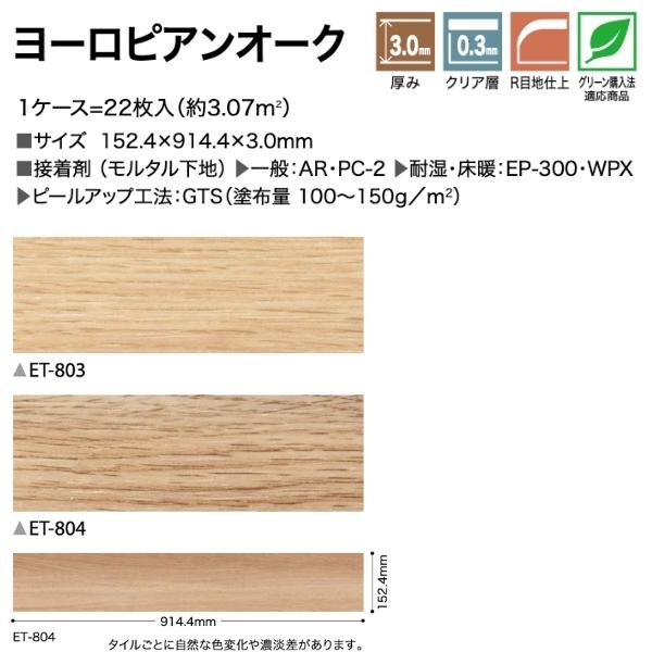 サンゲツ（SANGETSU） 【無料サンプルあり】 リフォルタ 木目調