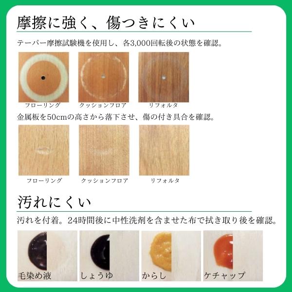 サンゲツ（SANGETSU） 【無料サンプルあり】 リフォルタ 木目調