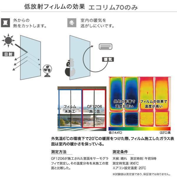 サンゲツ（SANGETSU） ガラスフィルム 透明遮熱 コア 70 970mm巾