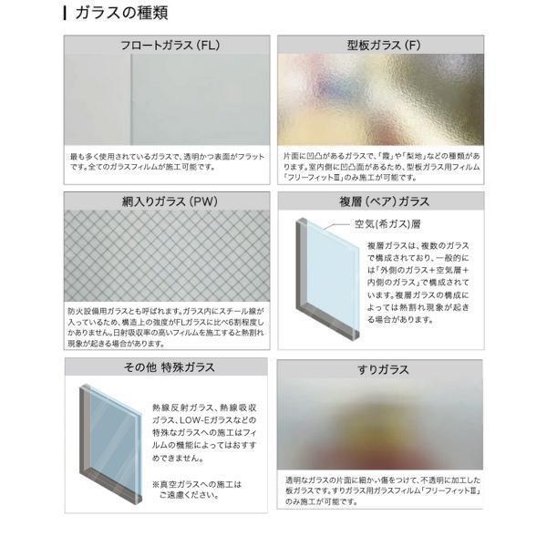 サンゲツ（SANGETSU） ガラスフィルム 透明遮熱 コア 70 970mm巾