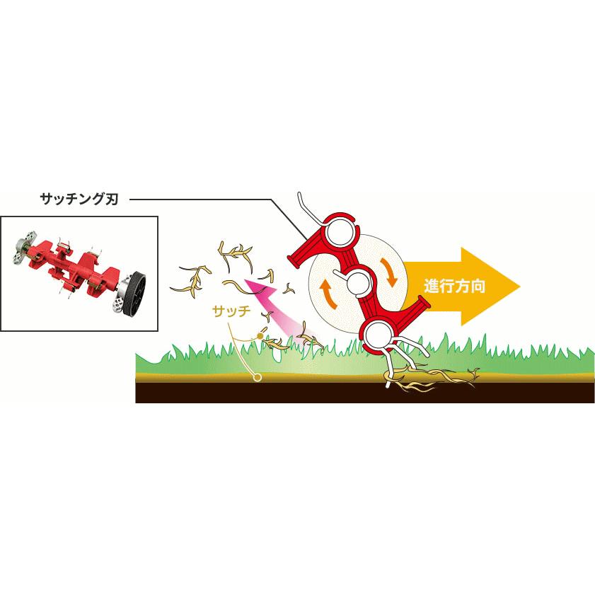 リョービ（RYOBI） 京セラ サッチング刃セット280mm 6731037 LM-2810