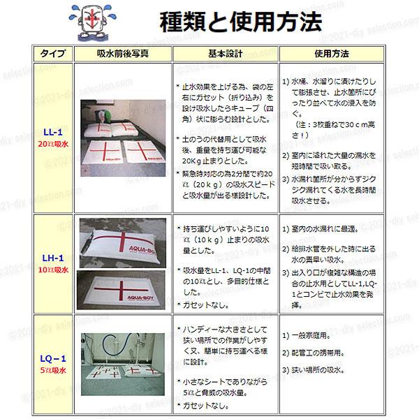 アクアボーイLL-1 3箱