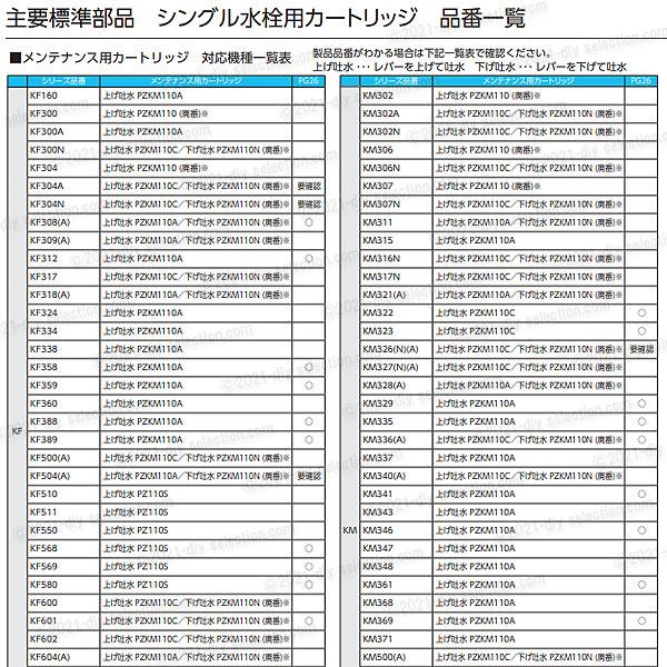 KVK シングルレバーカートリッジ PZ110YB（上げ吐水用） 前ビスタイプ 台所水栓用 キッチン水栓 構造部品  補修部品・オプションパーツ KVK純正部品｜diy-selection｜04