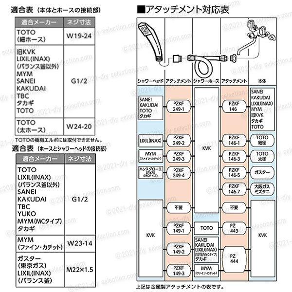 KVK　メッキシャワーヘッド PZ905S  （アタッチメント付き） 浴室水栓用 バスシャワー部品 補修・オプションパーツ｜diy-selection｜03