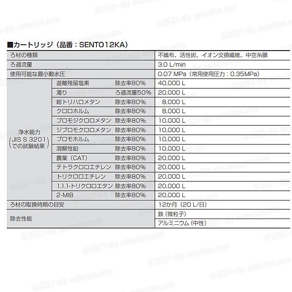 Panasonic 【メーカー正規品】パナソニック スリムセンサー水栓 Panasonic 【メーカー正規品】パナソニック スリムセンサー水栓
