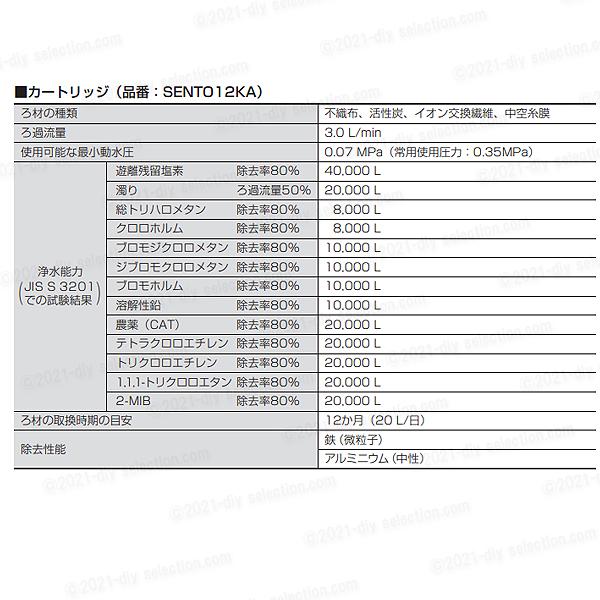 パナソニック　スリムセンサー水栓浄水器一体　交換カートリッジ　SENT012KA（1本入）JIS規格指定17物質＋2物質除去タイプ　高性能　消耗品・補修パーツ