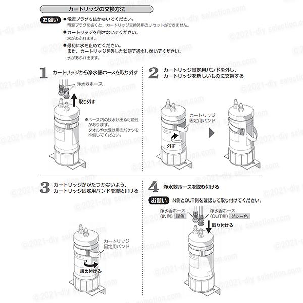 パナソニック スリムセンサー水栓浄水器一体 交換カートリッジ SENT012KA（1本入）JIS規格指定17物質＋2物質除去タイプ 高性能  消耗品・補修パーツ｜diy-selection｜04