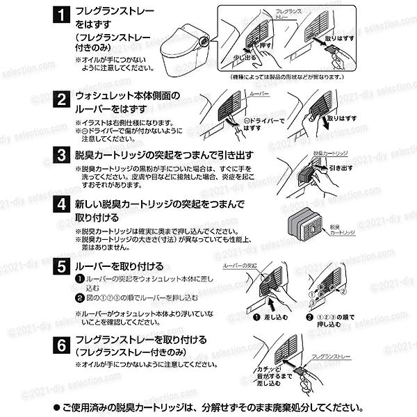 TOTO ウォシュレット用触媒組品 脱臭カートリッジ TCA83-8R TOTO ウォシュレット用触媒組品 脱臭カートリッジ TCA83-8R