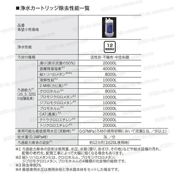 メーカー正規品】TOTO 取替用 浄水カートリッジ TH634-2(シリアル