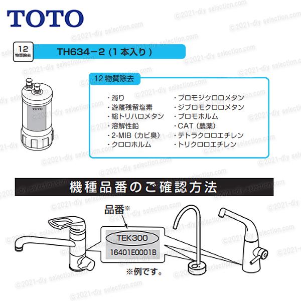 TOTO 【メーカー正規品】TOTO 取替用 浄水カートリッジ TH634-2 TOTO 【メーカー正規品】TOTO 取替用 浄水カートリッジ TH634-2