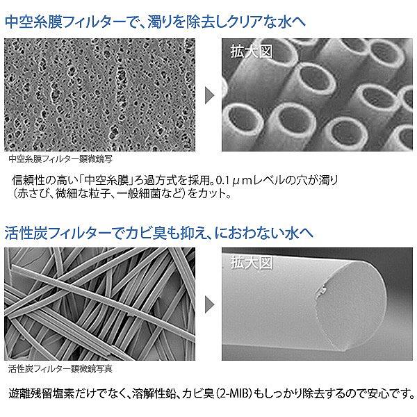 TOTO 【メーカー正規品】TOTO 浄水カートリッジ TH658-1S(標準 TOTO 【メーカー正規品】TOTO 浄水カートリッジ TH658-1S(標準