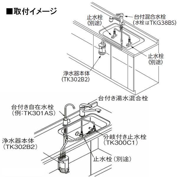 TOTO 浄水器本体 ビルトイン形 TK302B2(カートリッジTH634-2 TOTO 浄水器本体 ビルトイン形 TK302B2(カートリッジTH634-2