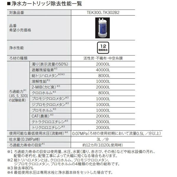TOTO 浄水器本体 ビルトイン形 TK302B2(カートリッジTH634-2 TOTO 浄水器本体 ビルトイン形 TK302B2(カートリッジTH634-2