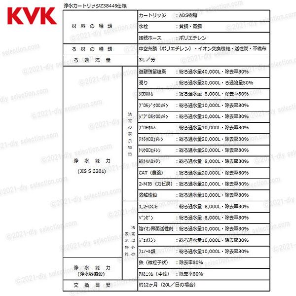 KVK ビルトイン浄水カートリッジ 取替用 Z38449（クリンスイUZC2000共用）17＋2物質除去タイプ メーカー正規品 アンダーシンクタイプ KVK純正部品｜diy-selection｜02