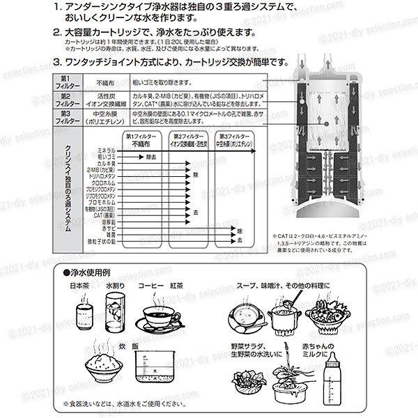 KVK　ビルトイン浄水カートリッジ　取替用　メーカー正規品　（クリンスイUZC2000共用）17＋2物質除去タイプ　Z38449　アンダーシンクタイプ