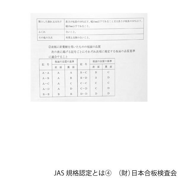 ラワンべニヤ(合板) 15mm×1230mm×2440mm(A品) 10枚組/約247.6kg