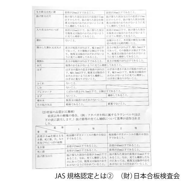 ラワンベニヤ（合板）　9mm×600mm×2440mm(A品)　10枚組/約71.3kgベニヤ板 ベニア ラワン合板 板材 DIY用合板 木材 T2 オーダーカット 低ホルムアルデヒド |  | 03
