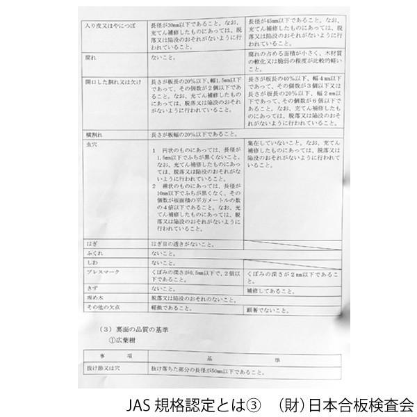 ラワンベニヤ（合板）　9mm×1230mm×2440mm(A品)　3枚組/約44.58kgベニヤ板 ベニア ラワン合板 板材 DIY用合板 木材 T2 オーダーカット 低ホルムアルデヒド |  | 04