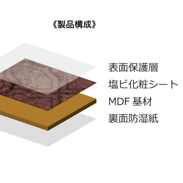 木質化粧面材カラリアル COLORIAL　石目柄　KDB-M39NX4101　3×920×2700mm（10kg/2枚入り）（A品／お取り寄せ）｜diy-support｜04