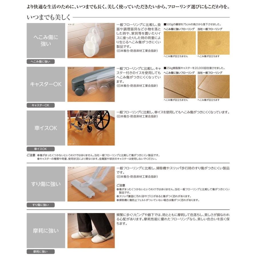 フロア 永大フローリング 床暖房対応 銘樹 ヌーディーセレクション 2本溝タイプ Mnsd Wal 捨貼 取り寄せa品床材 2ケース以上は更に値引 Fra 1 Diy サポート ヤフー店 通販 Yahoo ショッピング