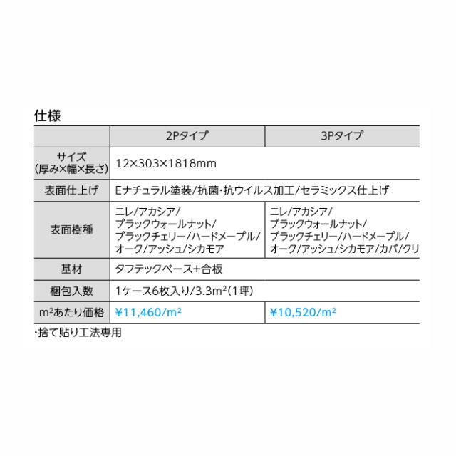 【捨貼用】床暖房対応　銘樹　モクトーン　MANV-ACC（2Pタイプ）（A品・当店在庫）23kg/1坪入 EIDAI 永大 永大産業 ツキ板 捨貼り 1本溝 フローリング 床_3