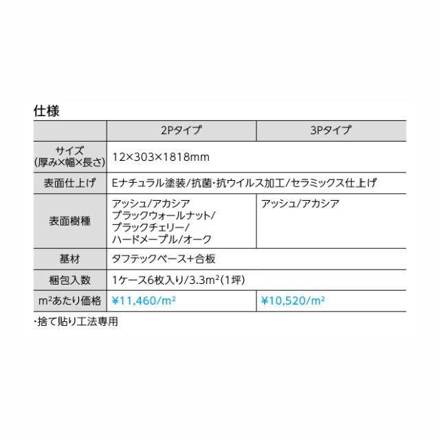 EIDAI（永大） 【捨貼用】床暖房対応 銘樹 モクトーンC MANV-OAP（2Pタイプ）（A品・取寄せ）23kg/1坪入 永大産業 ツキ板 ...