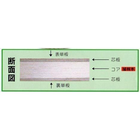 ホワイトポリランバー　12mm×1220mm×2440mm （A品）5枚組/約86.05kg棚板 白 オーダーカット ランバーコア 撥水 軽量の画像