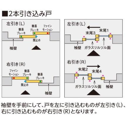 ドア 室内2本引き込み戸セット 右引き手 永大 Vdz 5bhw407ff6wb R Ms 対応壁厚134mm 119mm 54kg セット B品ドア Spot Diy サポート ヤフー店 通販 Yahoo ショッピング