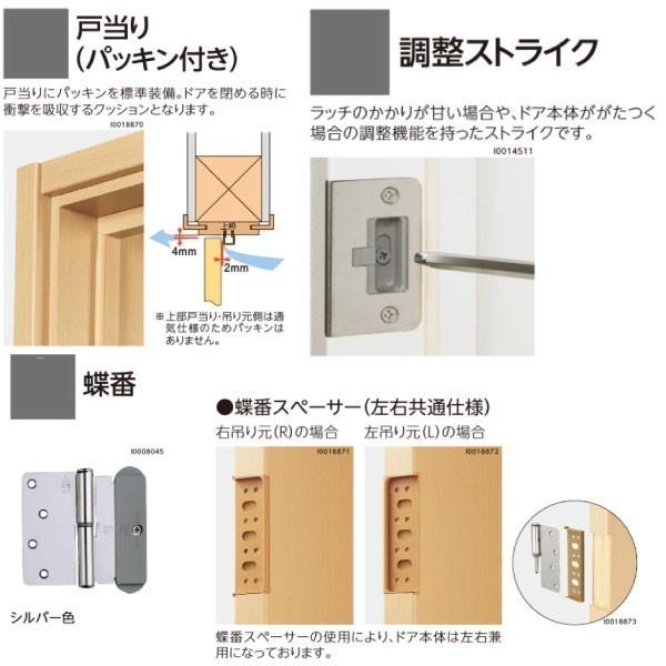 室内ドア 片開きドアセット 右吊元 Vdz 5d1575n6wbr 対応壁厚134mm 119mm ホワイトビーチ柄 永大 アーバンモードa 30kg セット B品 アウトレット Spot005 Diy サポート ヤフー店 通販 Yahoo ショッピング