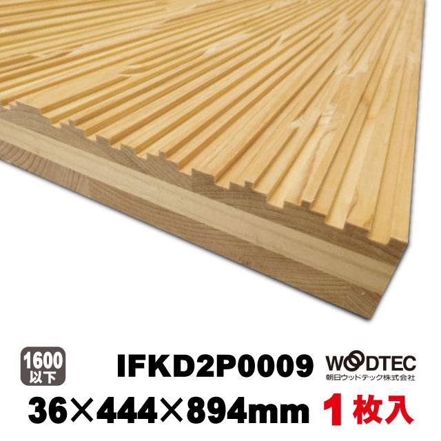 朝日ウッドテック 内装調湿デザインウッドパネル クールジャパン