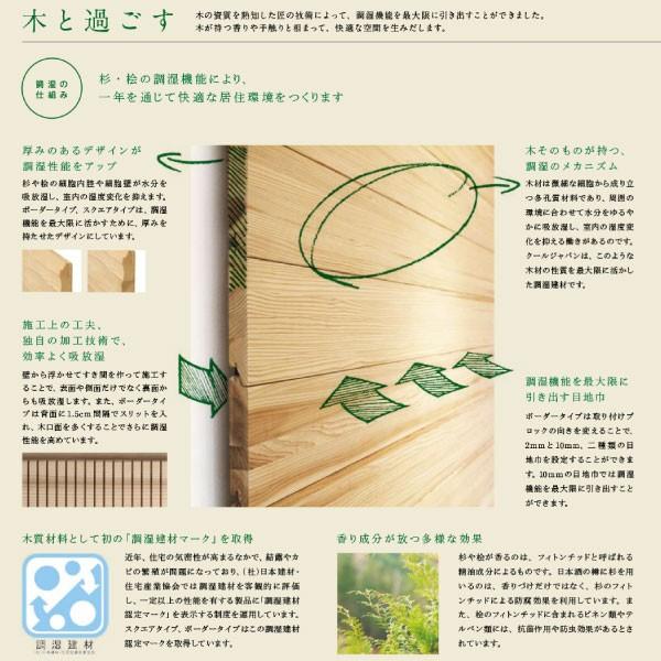朝日ウッドテック 内装調湿デザインウッドパネル クールジャパン