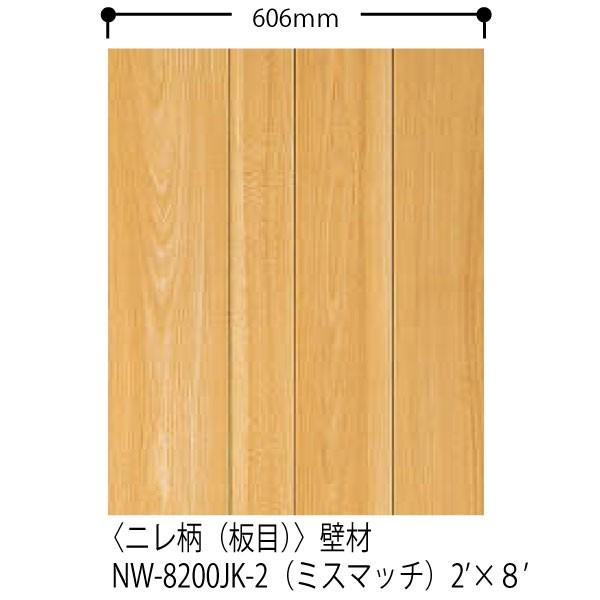 壁用プリント合板 ネオウッド Nw 00jk 2 約48kg 12枚入り A品 取り寄せ Spsa Diy サポート ヤフー店 通販 Yahoo ショッピング
