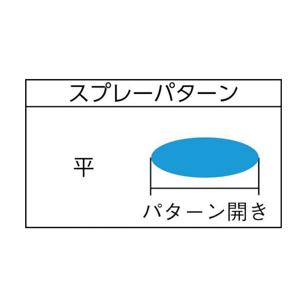 アネスト岩田キャンベル 小形スプレーガン吸上式ノズル口径Φ１．５ 195 x 128 x 48 mm W-61-3S