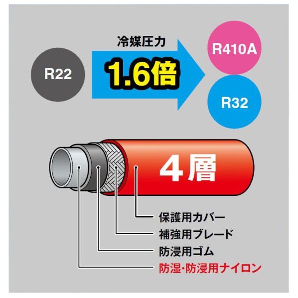 アサダ R410A用チャージングホースプラス2 ボールバルブ付 赤 92cm 